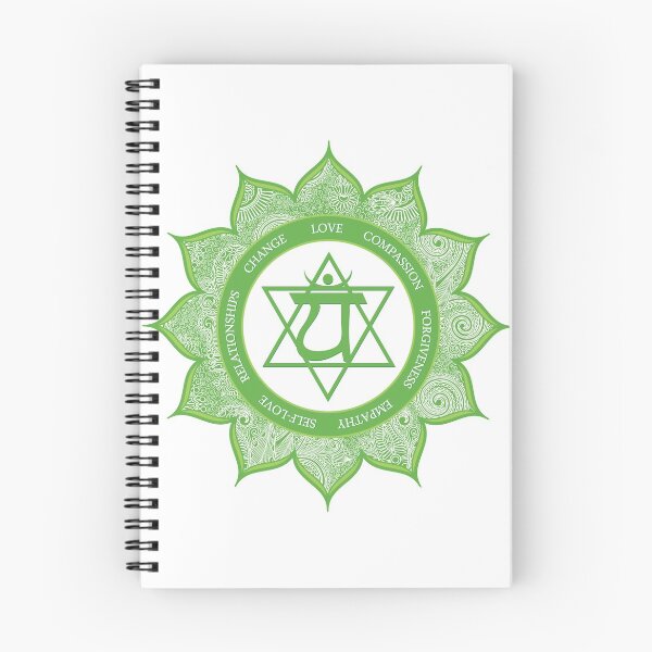 Item preview, HEART CHAKRA designed and sold by serenaking.