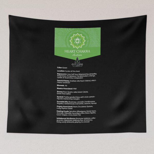 Item preview, Heart Chakra Flyer - Poster designed and sold by serenaking.