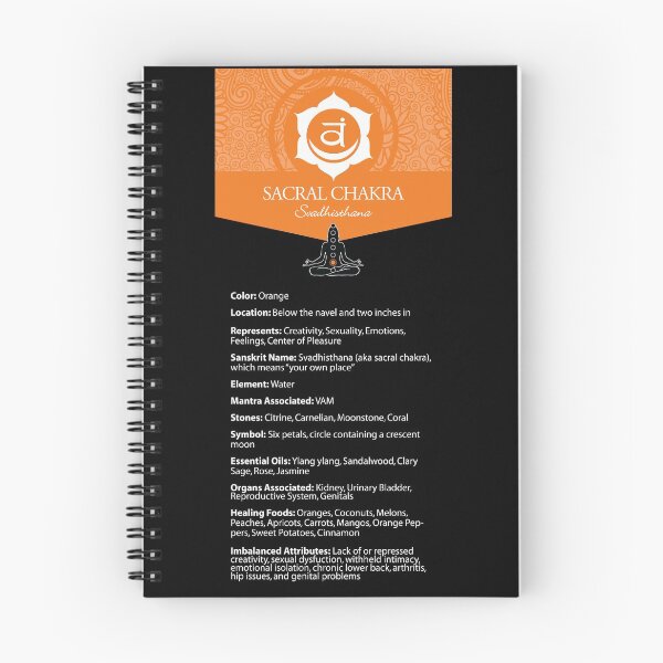Item preview, Sacral Chakra Flyer - Poster designed and sold by serenaking.
