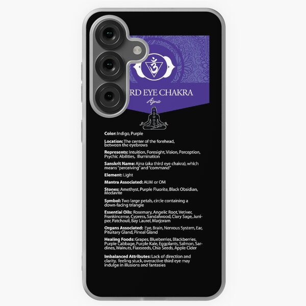 Item preview, Third Eye Chakra Flyer - Poster designed and sold by serenaking.