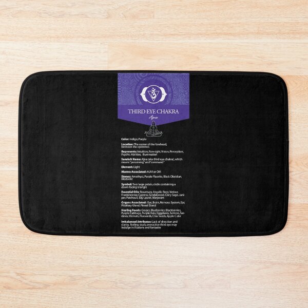 Item preview, Third Eye Chakra Flyer - Poster designed and sold by serenaking.