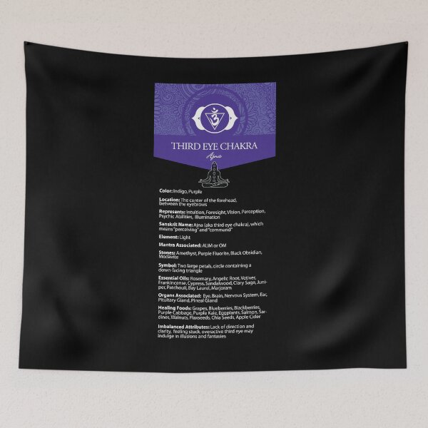Item preview, Third Eye Chakra Flyer - Poster designed and sold by serenaking.