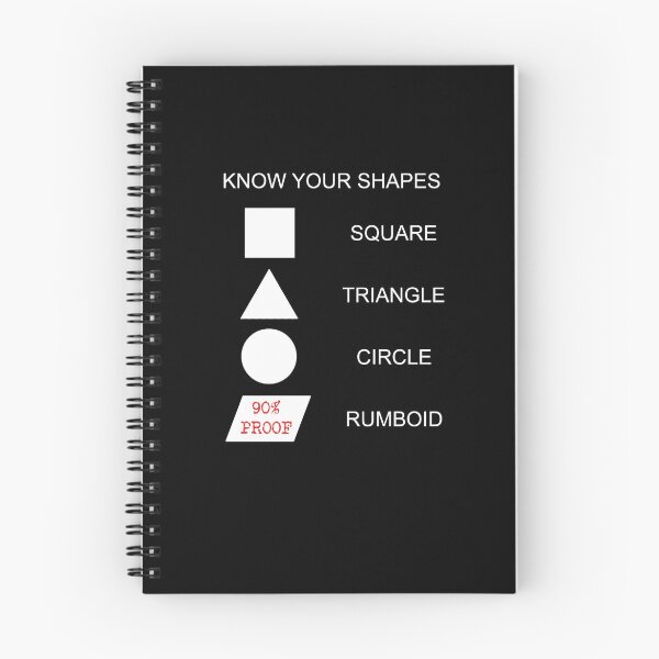 Item preview, Know your shapes designed and sold by SifRants.