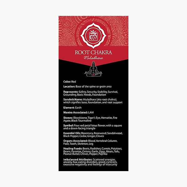Item preview, Root Chakra Flyer - Poster designed and sold by serenaking.
