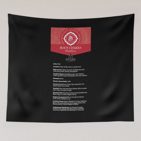Item preview, Root Chakra Flyer - Poster designed and sold by serenaking.