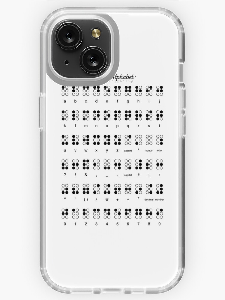 Braille Alphabet