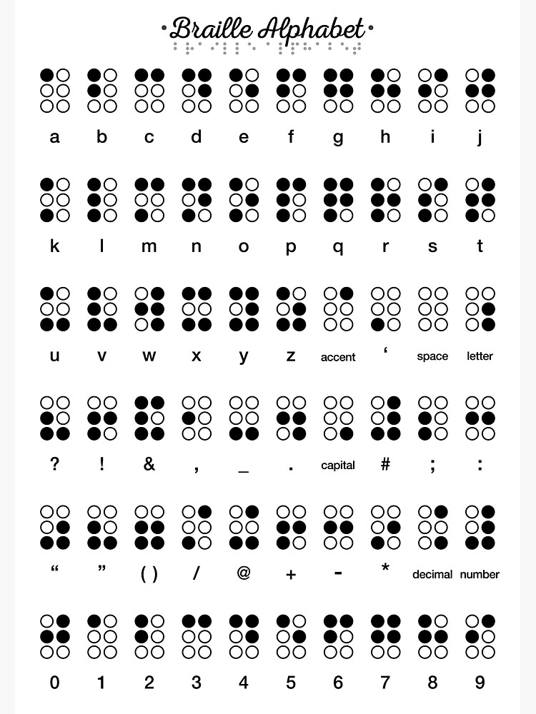 draw symbols ofBraille script 