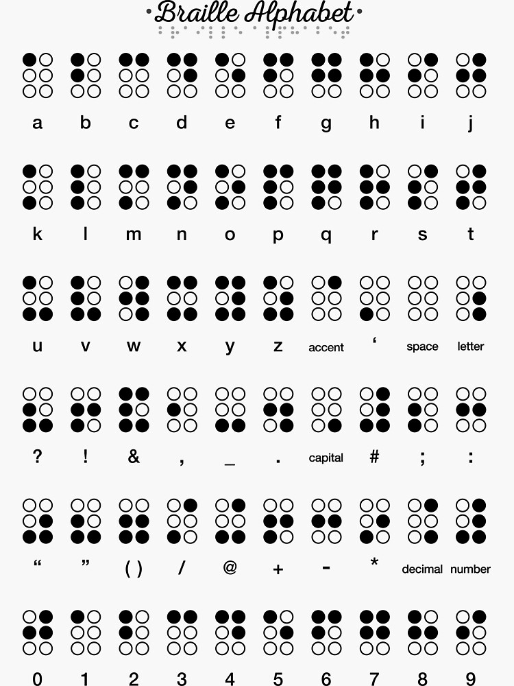 Braille Alphabet | Sticker