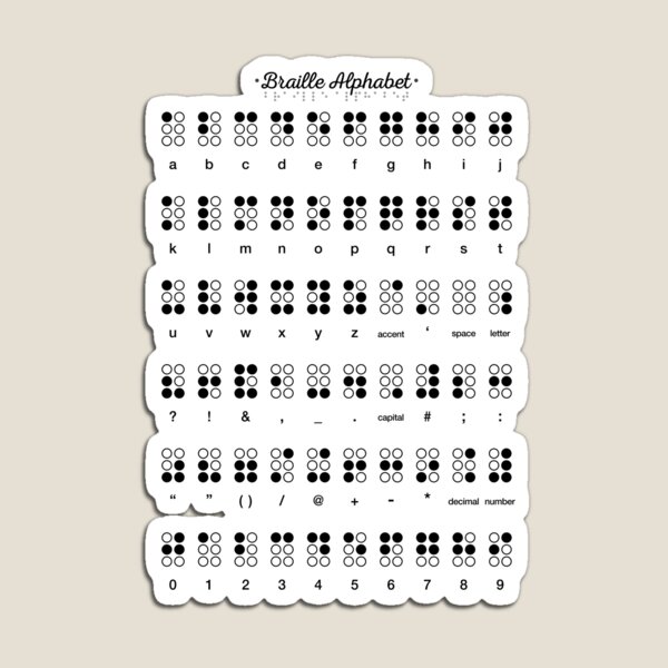 Braille Alphabet Poster For Teachers And Kids Sticker for Sale by Teetans