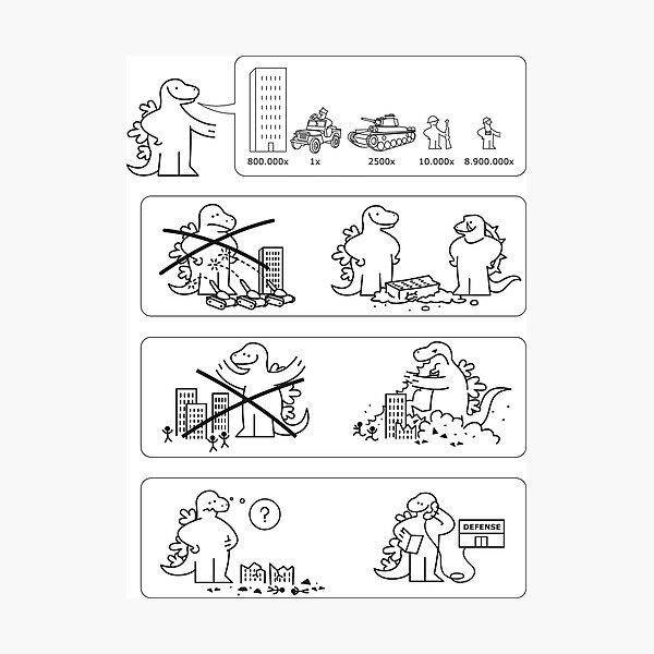 Swedzilla Fotodruck