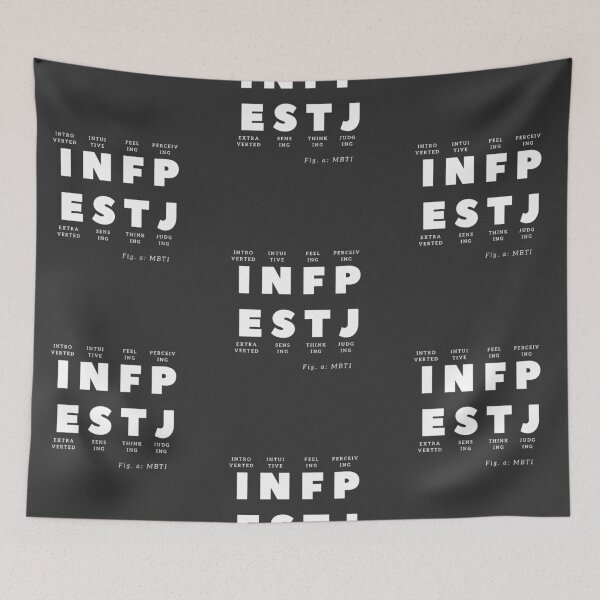 Item preview, MBTI Explanation designed and sold by isstgeschichte.
