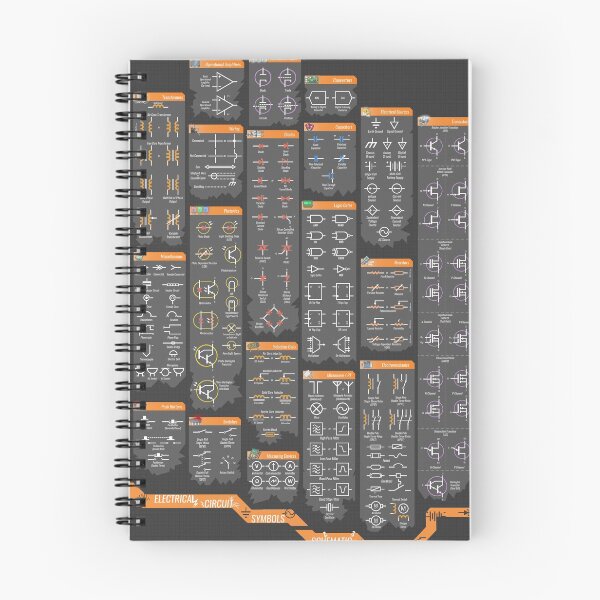 Item preview, Electrical Engineering Symbols Reference designed and sold by Jed Moody.