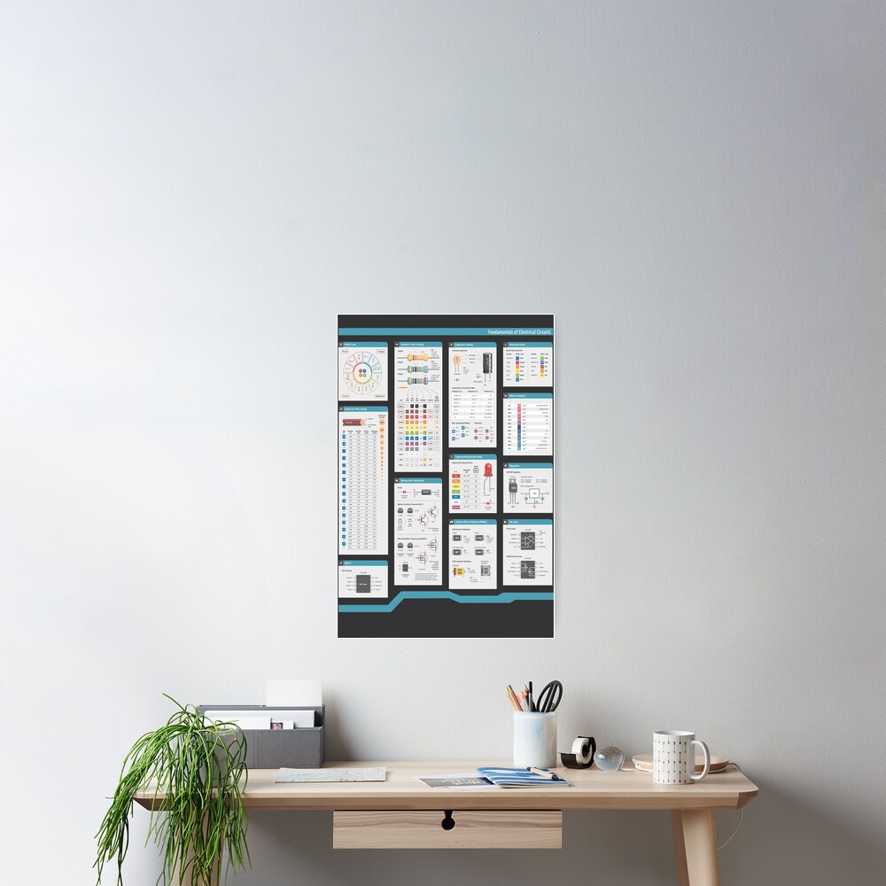 Fundamentals of Electronics and Electrical Circuits Poster