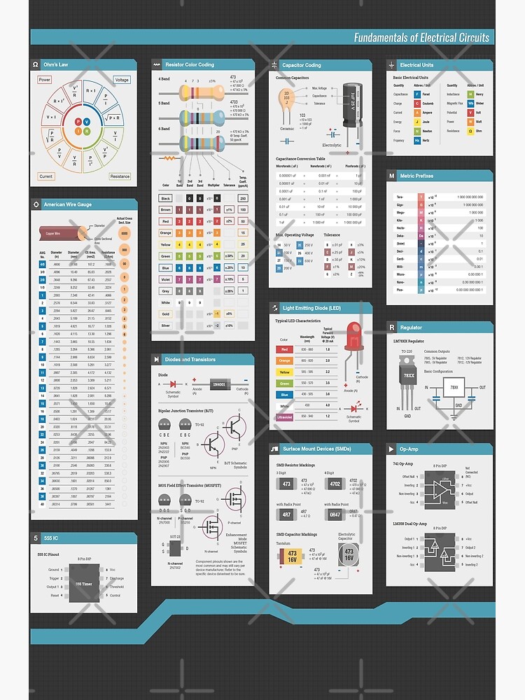 Fundamentals of Electronics and Electrical Circuits by Jedmoody