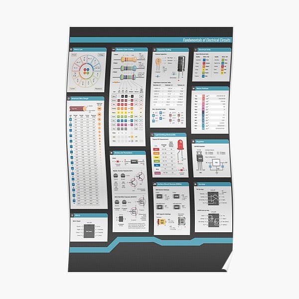 Electrical Engineering Posters Redbubble