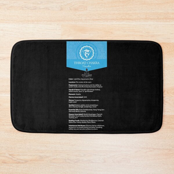 Item preview, Throat Chakra Flyer - Poster designed and sold by serenaking.