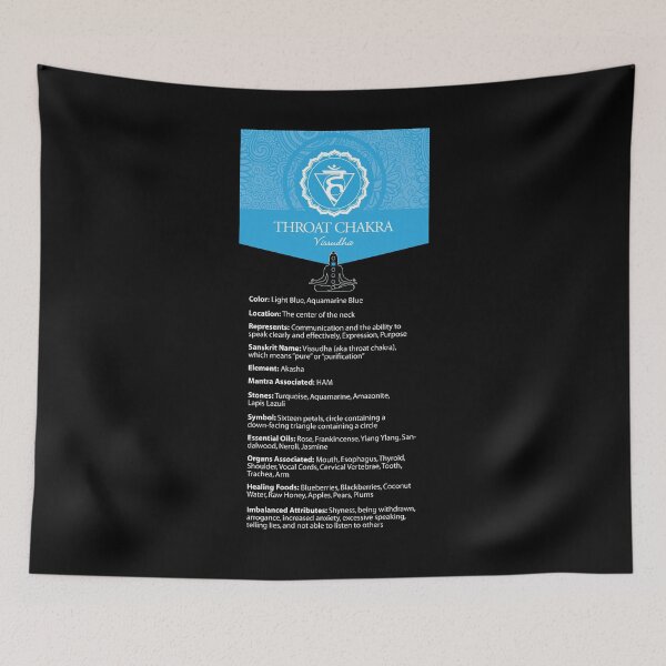 Item preview, Throat Chakra Flyer - Poster designed and sold by serenaking.