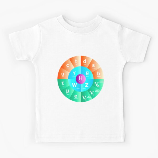 The Standard Model of Particle Physics Kids T-Shirt