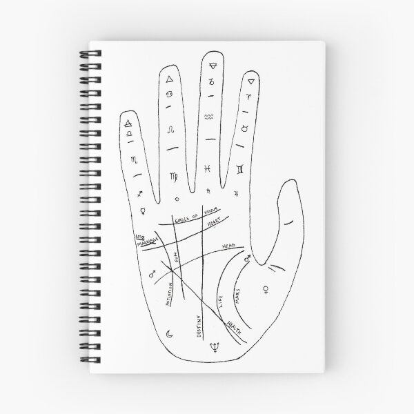 Item preview, Palmistry Chart Illustration designed and sold by Kris Orion Rose.