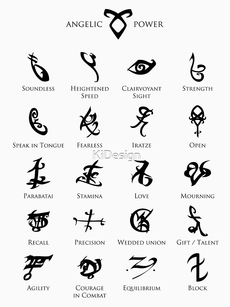 Runes map by KiDesign