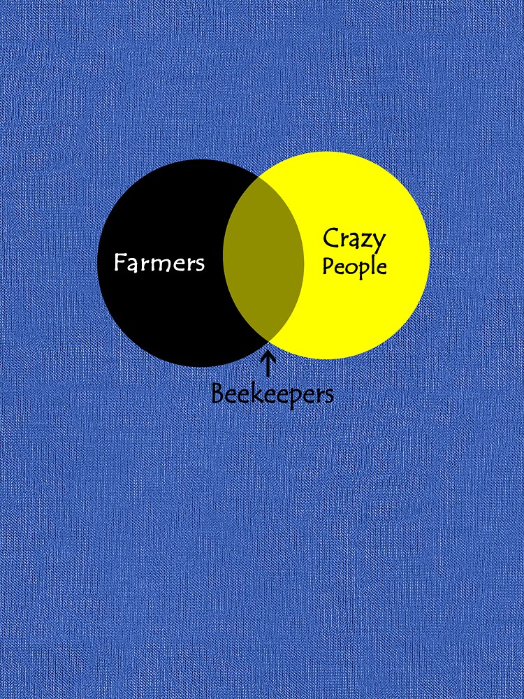 beekeeping venn diagram geek funny nerd tri blend t shirt venn diagram nerd