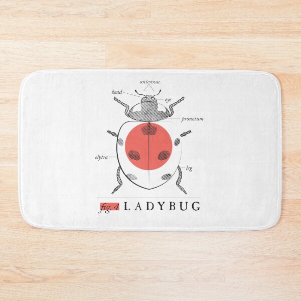 Item preview, Fig. 4 Anatomy of a Ladybug designed and sold by MudAndMarrow.