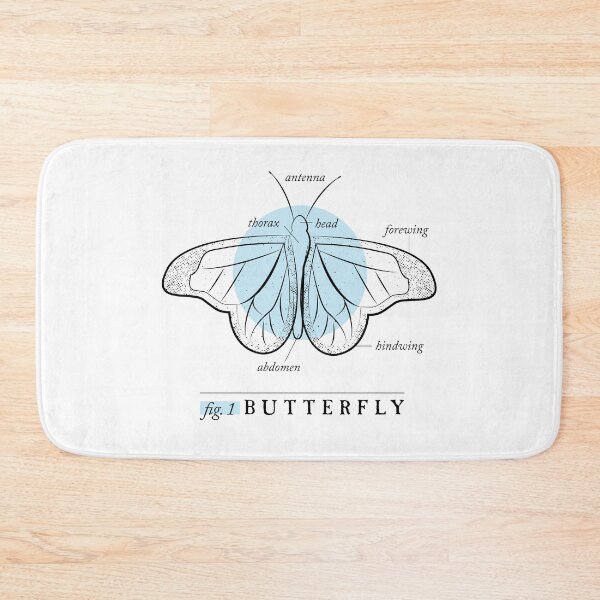 Item preview, Fig. 1 Anatomy of a Butterfly designed and sold by MudAndMarrow.