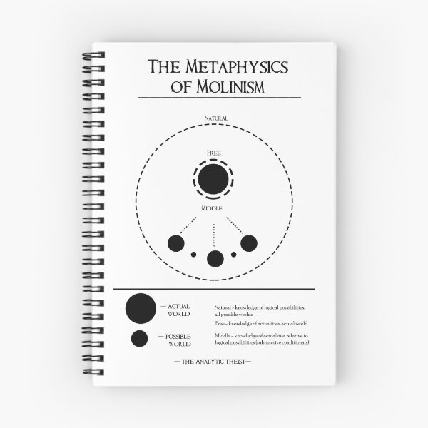 Item preview, The Metaphysics of Molinism (black) designed and sold by analytic-theist.