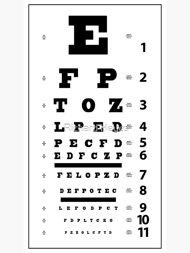 Snellen Chart Optimetric Eyesight Test Greeting Card for Sale by