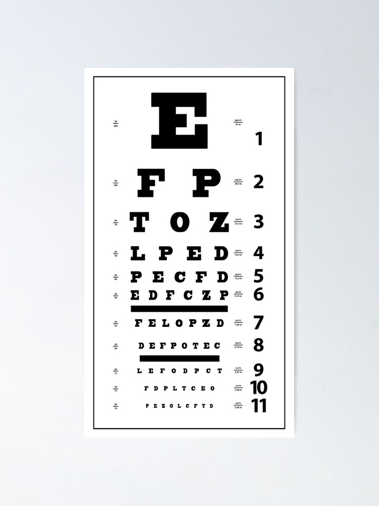 Snellen Eye Chart Poster for Sale by allhistory