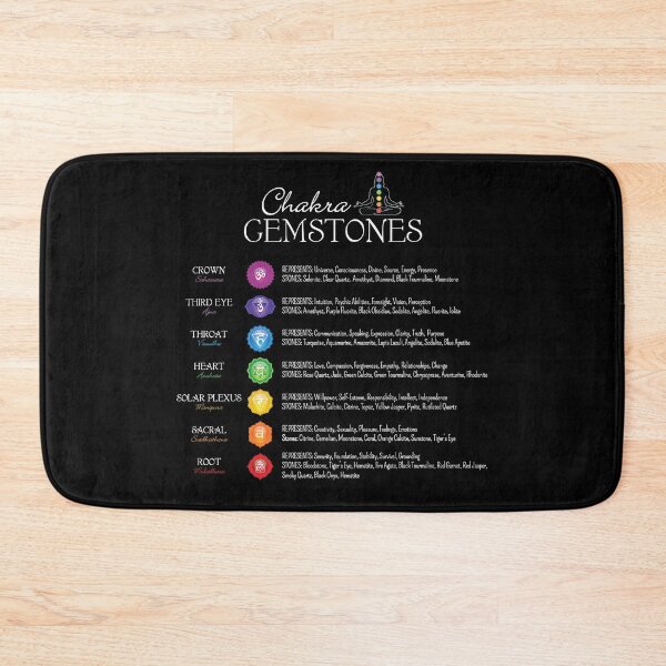 Item preview, Chakra Gemstones Poster - Black 58 designed and sold by serenaking.