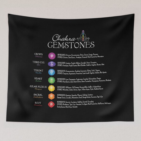 Item preview, Chakra Gemstones Poster - Black 58 designed and sold by serenaking.