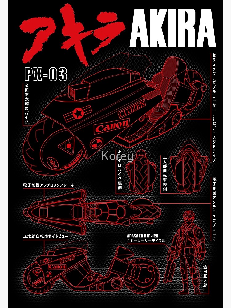 Akira Kaneda Bike Blueprint Greeting Card By Korey Redbubble