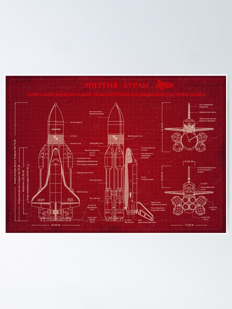 Alternate view of BURAN-ENERGY (Red Print) - Russian Version Poster