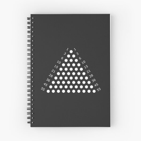 Item preview, Number Triangle designed and sold by ChemisTees.
