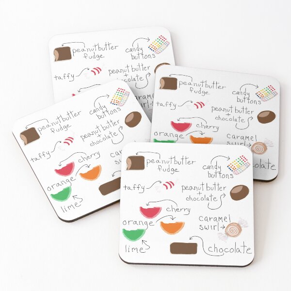 Item preview, Candy, Candy, Candy! designed and sold by Helen Knecht.