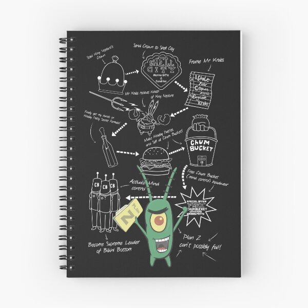 Item preview, Plankton's Plan Z designed and sold by somethingdiffer.