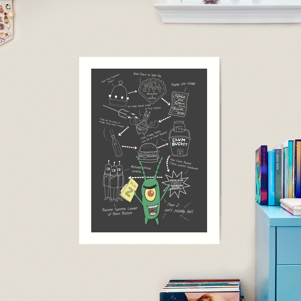Plankton's Plan Z