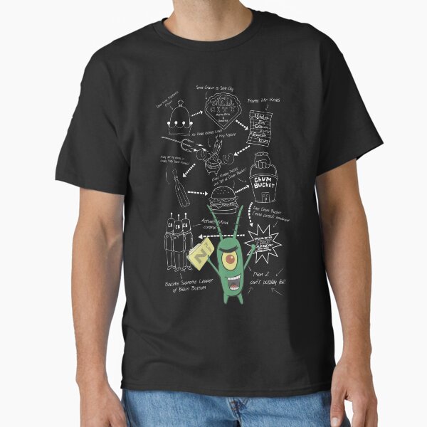 Item preview, Plankton's Plan Z designed and sold by somethingdiffer.