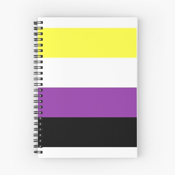 Item preview, Nonbinary Flag designed and sold by CreateMayhem.