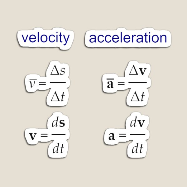 #Velocity, #Acceleration, #Physics, #Mechanics Magnet