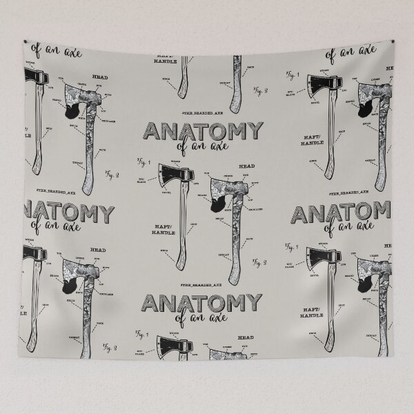 Item preview, Anatomy of an Axe designed and sold by thebeardedaxe.