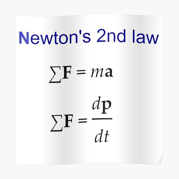 #Newton's Second Law, #NewtonsSecondLaw #Equation of #Motion, Velocity, Acceleration, Physics, Mechanics Poster
