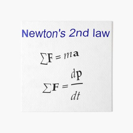 #Newton's Second Law, #NewtonsSecondLaw #Equation of #Motion, Velocity, Acceleration, Physics, Mechanics Art Board Print