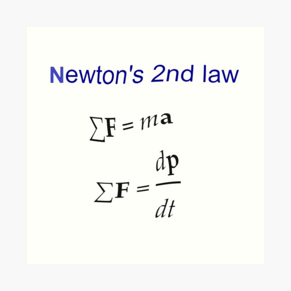 #Newton's Second Law, #NewtonsSecondLaw #Equation of #Motion, Velocity, Acceleration, Physics, Mechanics Art Print