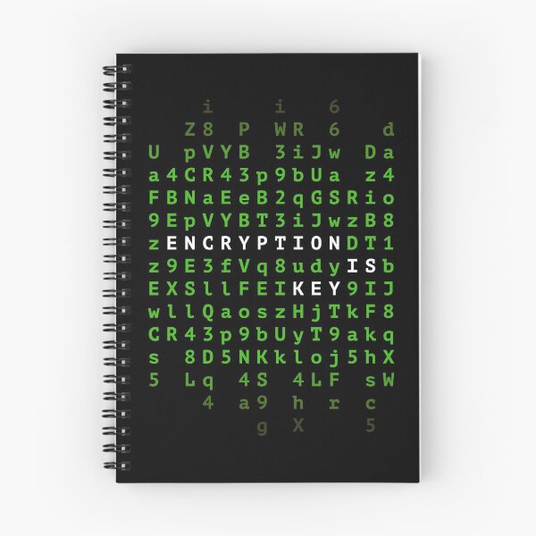 Item preview, Encryption Is Key designed and sold by adidabu.