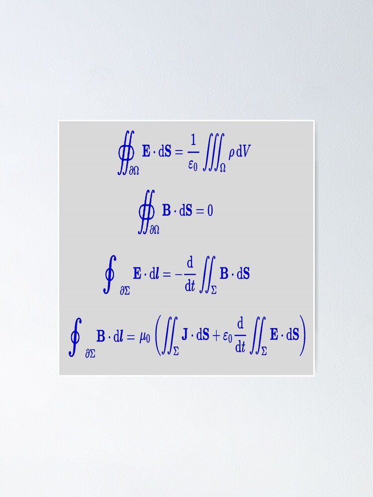 Alternate view of Maxwell's equations, #Maxwells, #equations, #MaxwellsEquations, Maxwell, equation, MaxwellEquations, #Physics, Electricity, Electrodynamics, Electromagnetism Poster