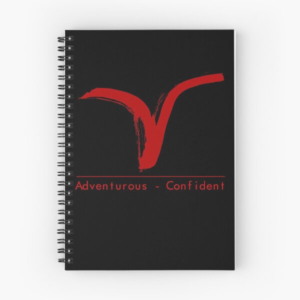 Item preview, Aries Zodiac Sign - Astrology designed and sold by WishingInkwell.