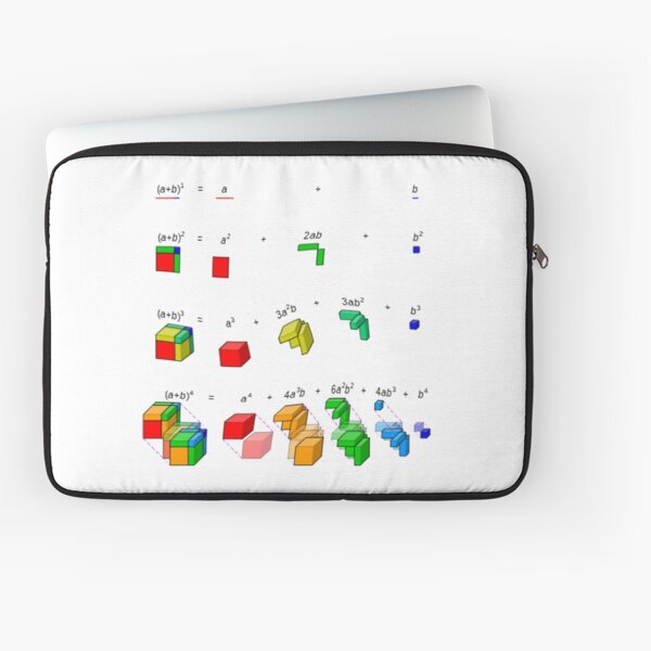 #Visualization of #binomial #expansion up to the 4th #power, binomial theorem Laptop Sleeve