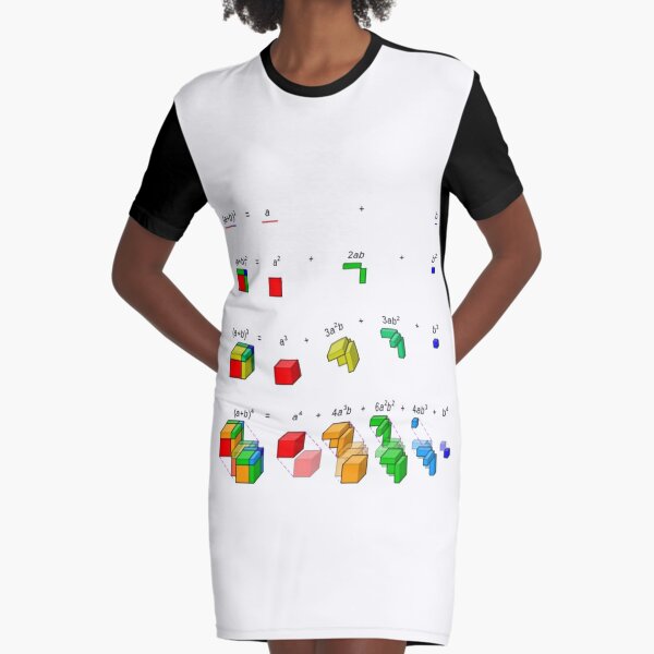 #Visualization of #binomial #expansion up to the 4th #power, binomial theorem Graphic T-Shirt Dress
